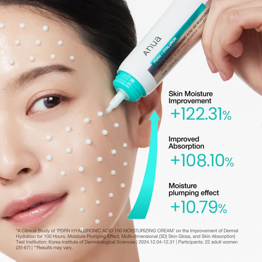 anua-us-moisturizer-pdrn-hyaluronic-acid-100-moisturizing-cream-1173906782.png