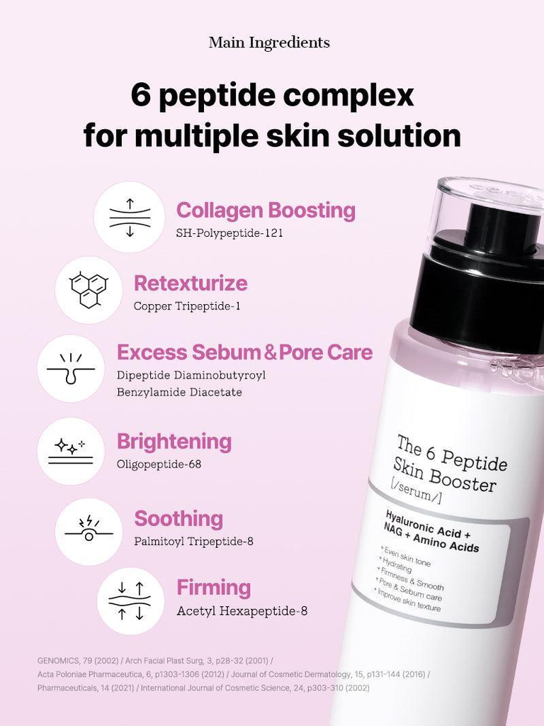 cosrx peptide 3.png